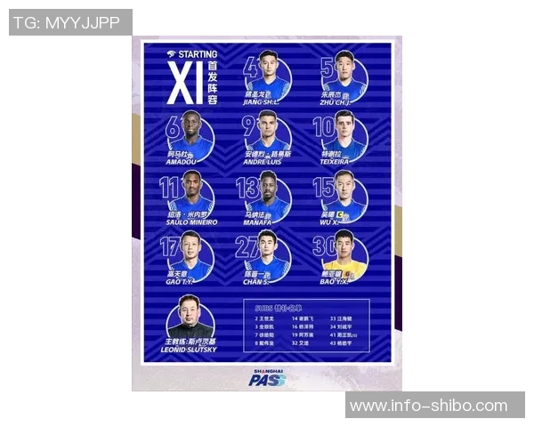 亚冠积分榜最新动态海港仅得1分垫底申花与蓉城紧随其后陷入困境